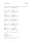 Cellobiohydrolase Variants and Polynucleotides Encoding Same diagram and image