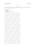 Cellobiohydrolase Variants and Polynucleotides Encoding Same diagram and image