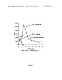 METHODS AND ASSAYS RELATING TO PROSTATE CANCER diagram and image