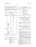 METHODS AND ASSAYS RELATING TO PROSTATE CANCER diagram and image