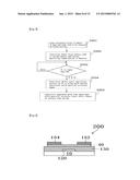 METHOD FOR PRODUCING FUNCTIONAL DEVICE AND APPARATUS FOR PRODUCING     FUNCTIONAL DEVICE diagram and image