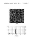 NICKEL COATED DIAMOND PARTICLES AND METHOD OF MAKING SAID PARTICLES diagram and image