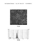 NICKEL COATED DIAMOND PARTICLES AND METHOD OF MAKING SAID PARTICLES diagram and image