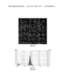 NICKEL COATED DIAMOND PARTICLES AND METHOD OF MAKING SAID PARTICLES diagram and image