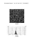 NICKEL COATED DIAMOND PARTICLES AND METHOD OF MAKING SAID PARTICLES diagram and image