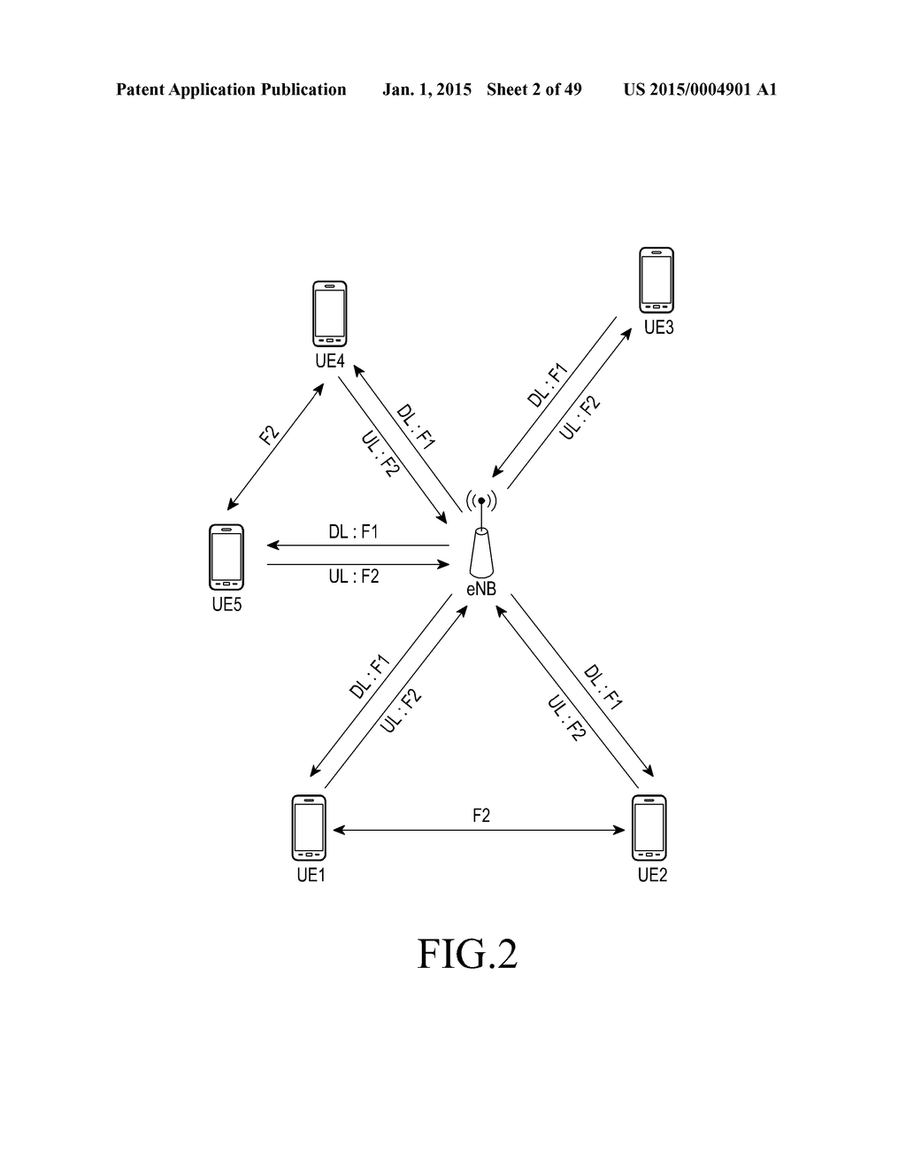 METHOD AND APPARATUS FOR PERFORMING DEVICE-TO-DEVICE COMMUNICATION - diagram, schematic, and image 03