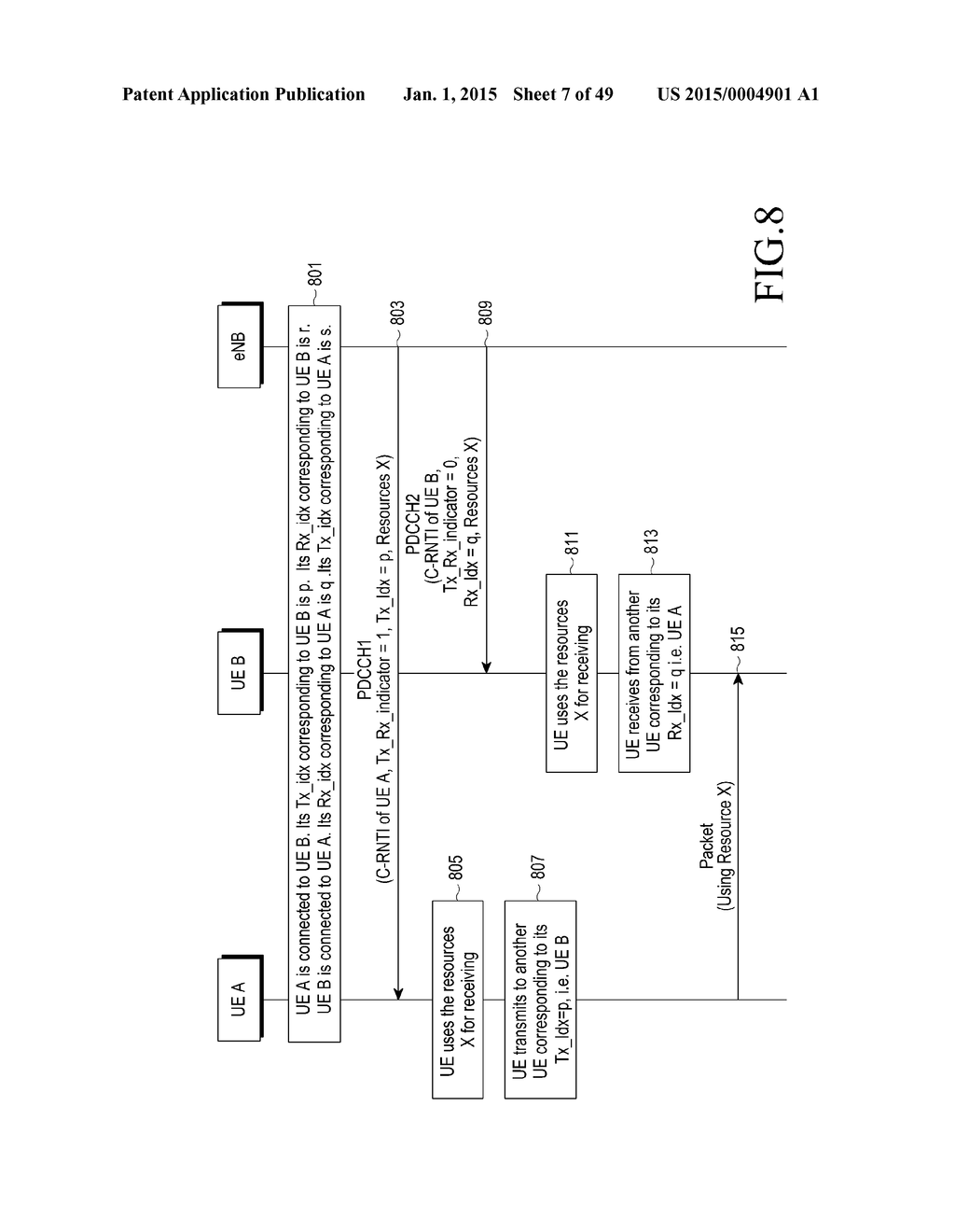 METHOD AND APPARATUS FOR PERFORMING DEVICE-TO-DEVICE COMMUNICATION - diagram, schematic, and image 08