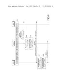 METHOD AND APPARATUS FOR PERFORMING DEVICE-TO-DEVICE COMMUNICATION diagram and image