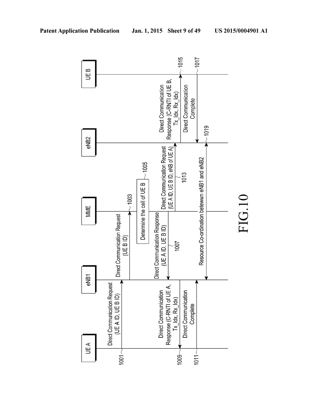METHOD AND APPARATUS FOR PERFORMING DEVICE-TO-DEVICE COMMUNICATION - diagram, schematic, and image 10