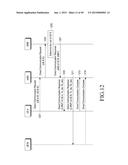 METHOD AND APPARATUS FOR PERFORMING DEVICE-TO-DEVICE COMMUNICATION diagram and image