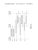 METHOD AND APPARATUS FOR PERFORMING DEVICE-TO-DEVICE COMMUNICATION diagram and image