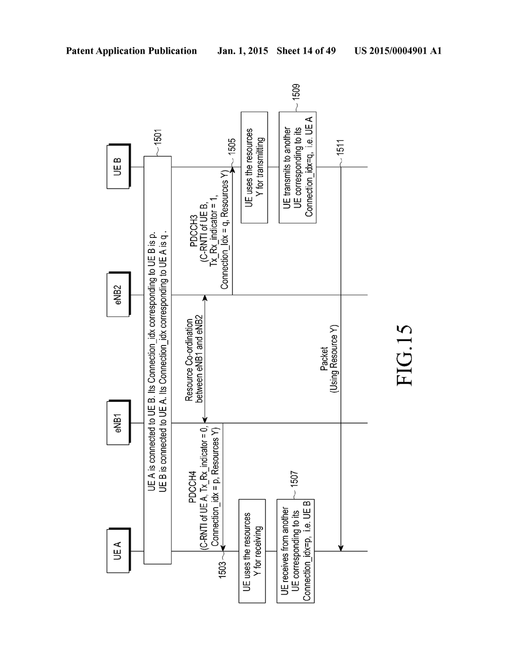 METHOD AND APPARATUS FOR PERFORMING DEVICE-TO-DEVICE COMMUNICATION - diagram, schematic, and image 15