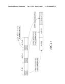 METHOD AND APPARATUS FOR PERFORMING DEVICE-TO-DEVICE COMMUNICATION diagram and image