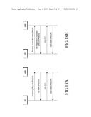 METHOD AND APPARATUS FOR PERFORMING DEVICE-TO-DEVICE COMMUNICATION diagram and image