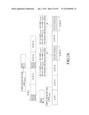 METHOD AND APPARATUS FOR PERFORMING DEVICE-TO-DEVICE COMMUNICATION diagram and image