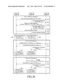 METHOD AND APPARATUS FOR PERFORMING DEVICE-TO-DEVICE COMMUNICATION diagram and image