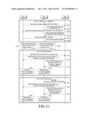 METHOD AND APPARATUS FOR PERFORMING DEVICE-TO-DEVICE COMMUNICATION diagram and image