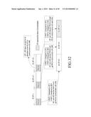 METHOD AND APPARATUS FOR PERFORMING DEVICE-TO-DEVICE COMMUNICATION diagram and image