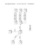 METHOD AND APPARATUS FOR PERFORMING DEVICE-TO-DEVICE COMMUNICATION diagram and image