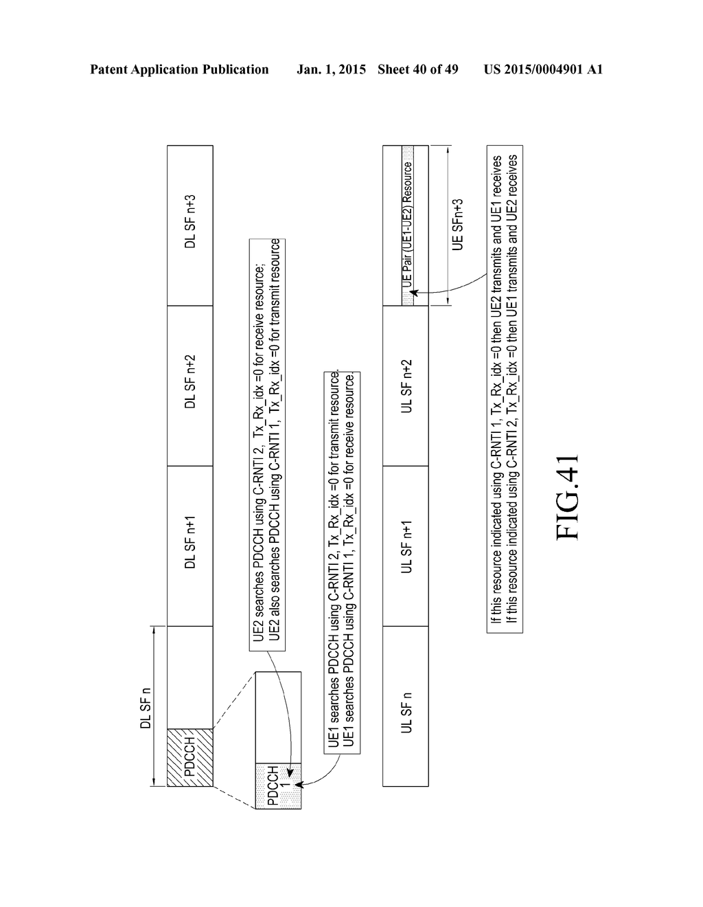 METHOD AND APPARATUS FOR PERFORMING DEVICE-TO-DEVICE COMMUNICATION - diagram, schematic, and image 41