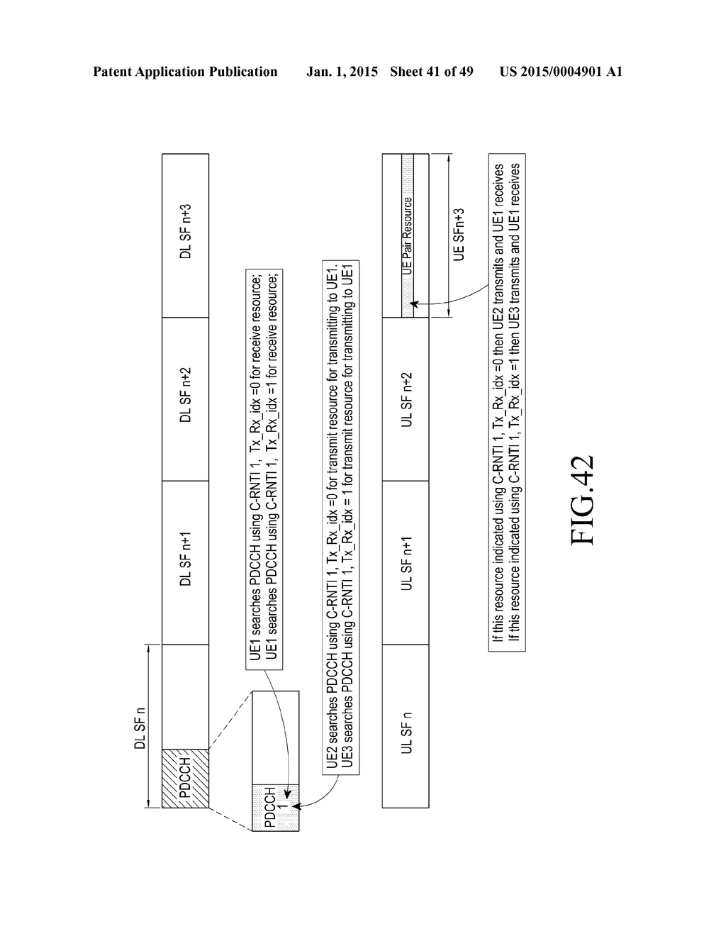 METHOD AND APPARATUS FOR PERFORMING DEVICE-TO-DEVICE COMMUNICATION - diagram, schematic, and image 42