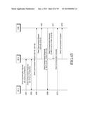 METHOD AND APPARATUS FOR PERFORMING DEVICE-TO-DEVICE COMMUNICATION diagram and image