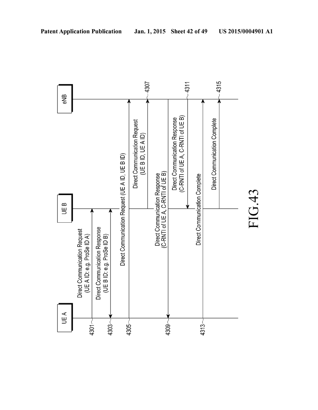 METHOD AND APPARATUS FOR PERFORMING DEVICE-TO-DEVICE COMMUNICATION - diagram, schematic, and image 43