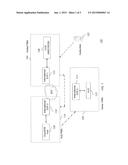 METHOD AND SYSTEM FOR PROVIDING CLOUD SUBSCRIBER IDENTITY MODULE (SIM) diagram and image