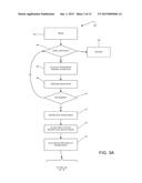 Game Play Control and Ordering Systems and Methods diagram and image