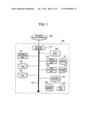 Server Device, Method for Controlling the Same, and Computer-Readable     Recording Medium diagram and image