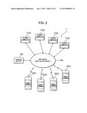 Server Device, Method for Controlling the Same, and Computer-Readable     Recording Medium diagram and image