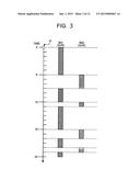 Server Device, Method for Controlling the Same, and Computer-Readable     Recording Medium diagram and image