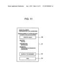 Server Device, Method for Controlling the Same, and Computer-Readable     Recording Medium diagram and image