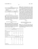 Compositions Comprising Pesticide Precursors and Methods of Making and Use diagram and image