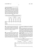 GRANULAR TURF SAFE MESOTRIONE COMPOSITIONS diagram and image