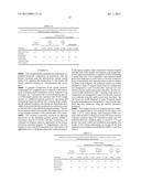 GRANULAR TURF SAFE MESOTRIONE COMPOSITIONS diagram and image