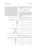 POLYLACTIC POLYESTER RESIN, AQUEOUS POLYLACTIC POLYESTER RESIN DISPERSION,     AND PRODUCTION METHOD FOR AQUEOUS POLYLACTIC POLYESTER RESIN DISPERSION diagram and image