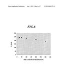 METHOD FOR MANUFACTURING SUPERCONDUCTING WIRE, AND SUPERCONDUCTING WIRE diagram and image