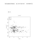 METHODS AND PROCESSES FOR NON-INVASIVE ASSESSMENT OF GENETIC VARIATIONS diagram and image