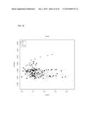 METHODS AND PROCESSES FOR NON-INVASIVE ASSESSMENT OF GENETIC VARIATIONS diagram and image