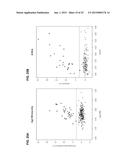 METHODS AND PROCESSES FOR NON-INVASIVE ASSESSMENT OF GENETIC VARIATIONS diagram and image