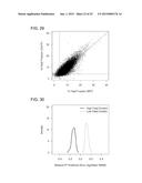 METHODS AND PROCESSES FOR NON-INVASIVE ASSESSMENT OF GENETIC VARIATIONS diagram and image