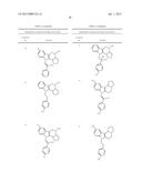 PYRIDO[3,4-B] INDOLES AND METHODS OF USE diagram and image