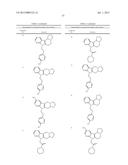 PYRIDO[3,4-B] INDOLES AND METHODS OF USE diagram and image