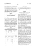 PYRIDO[3,4-B] INDOLES AND METHODS OF USE diagram and image