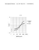 APTAMER WHICH SELECTIVELY BINDS TO ERBB2 RECEPTOR AND USES THEREOF diagram and image