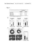 TREATING CARDIOVASCULAR OR RENAL DISEASES diagram and image