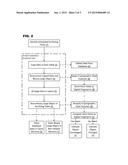 EMBEDDING ARCHIVED DATA IN A DATA SOURCE diagram and image