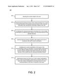 CONTEXT AWARE RECOMMENDATION diagram and image