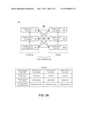 CONTEXT AWARE RECOMMENDATION diagram and image